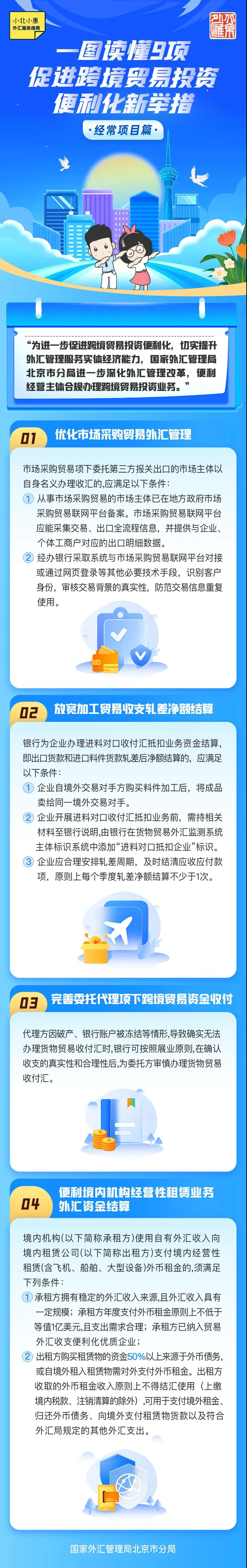 小北小惠外匯服務指南2024年第四期一圖讀懂9項促進跨境貿易投資便利化新舉措（經常項目篇）.jpg