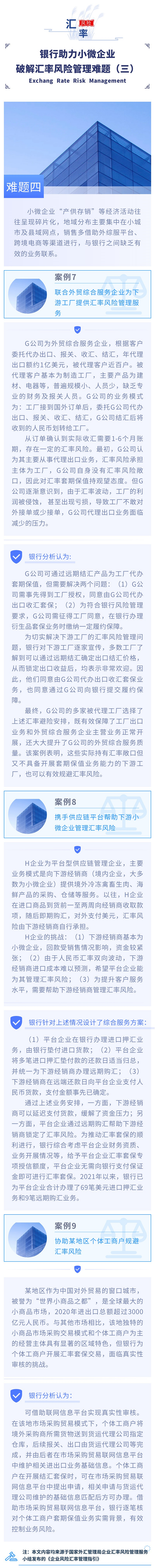 《企業匯率風險管理指引》系列宣傳—⑥銀行助力小微企業破解匯率風險管理難題（三）.png