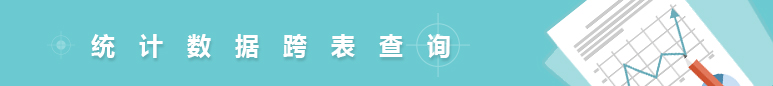 統(tǒng)計(jì)數(shù)據(jù)跨表查詢