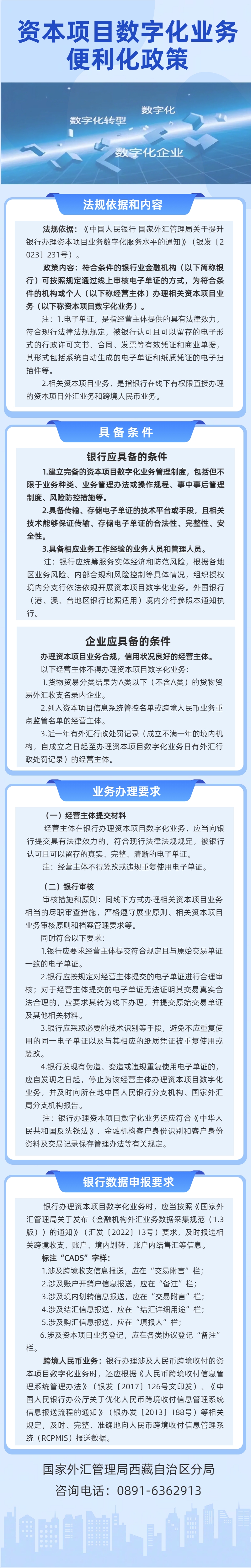 一圖看懂：銀行辦理資本項目數字化業務相關政策.png