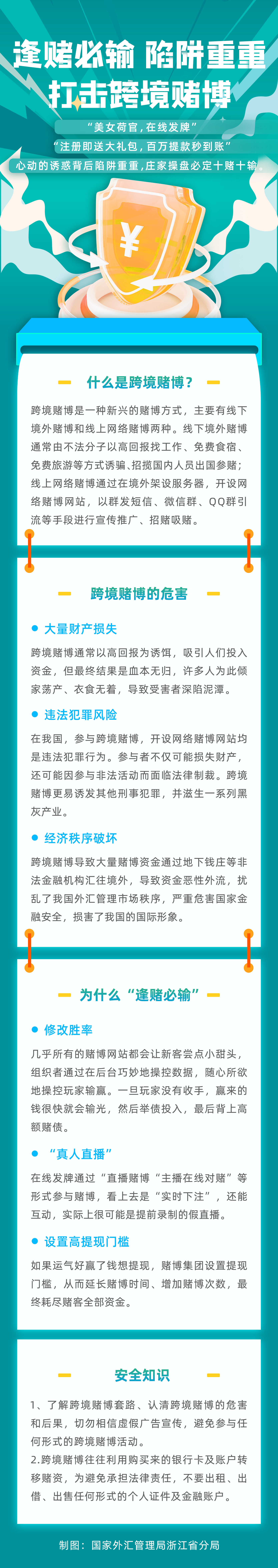 2024-09-14 踐行誠信興商理念 護航健康外匯市場②逢賭必輸 陷阱重重 打擊跨境賭博.png